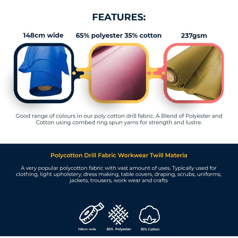 Polycotton Drill Bottle Green Infographics Features