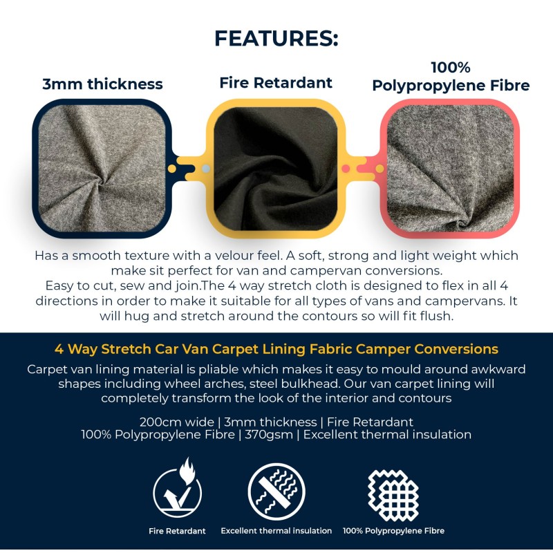 Car Van Carpet Lining Fabric Infographics Features